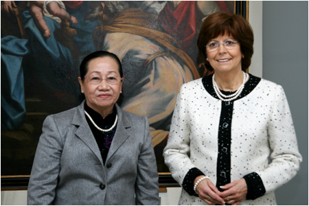 Spouse of the President of the Socialist Republic of Vietnam in Slovakia